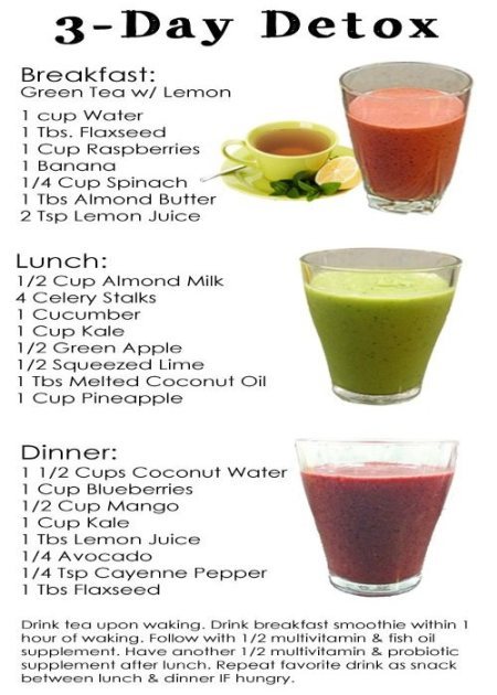 How to reduce belly fat by food control image 9