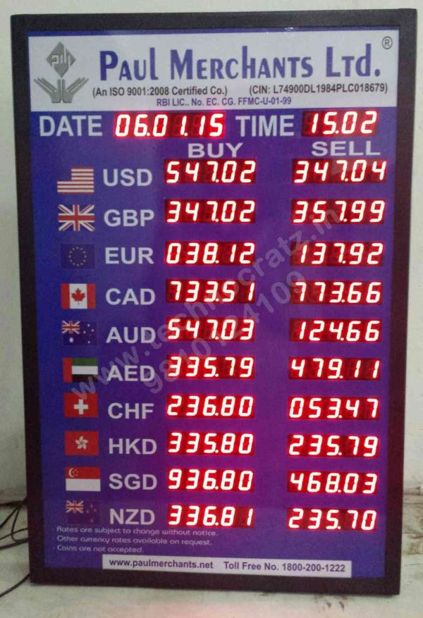 Forex Aed Gbp Forex Aed Gbp