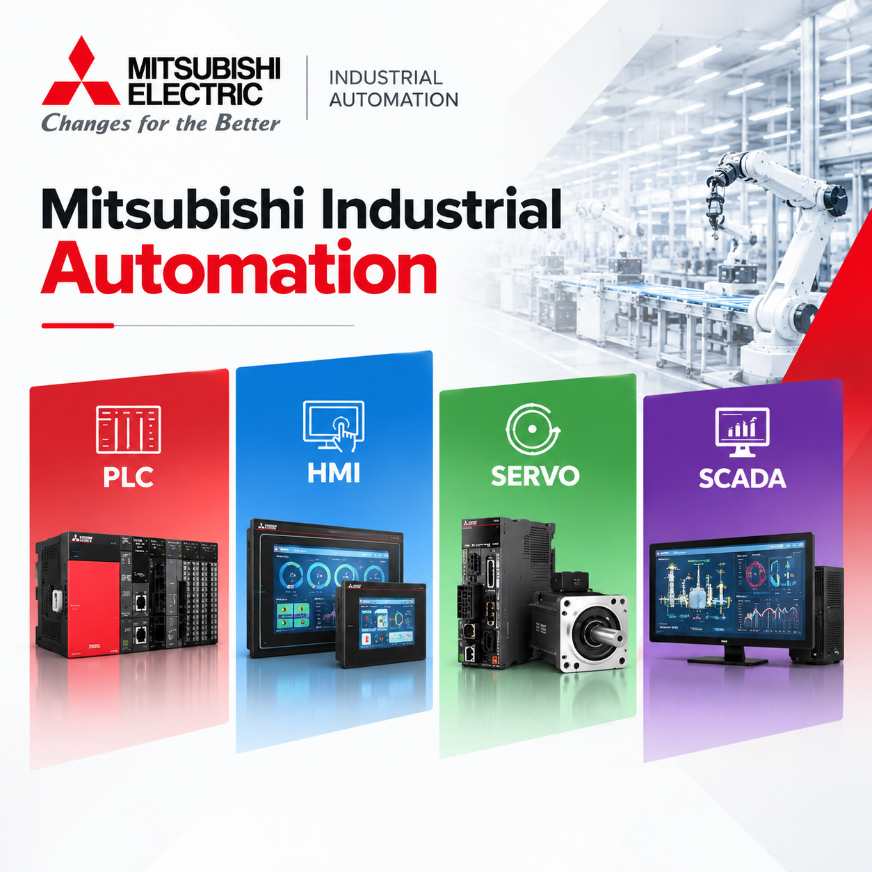 PLC, HMI, Servo & SCADA
