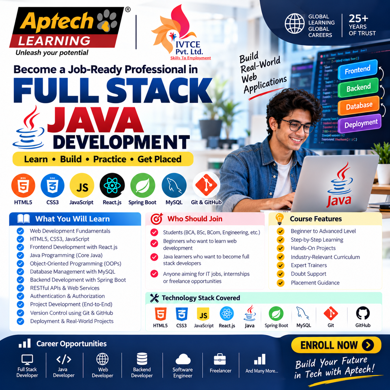 Full Stack Java Development