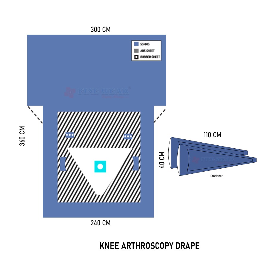 update image