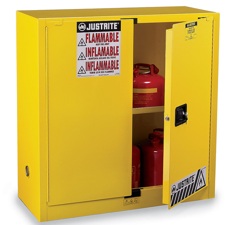 secure locking systems