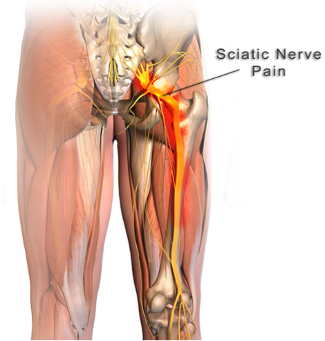 common symptoms