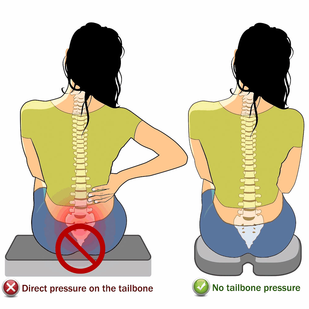mild discomfort
