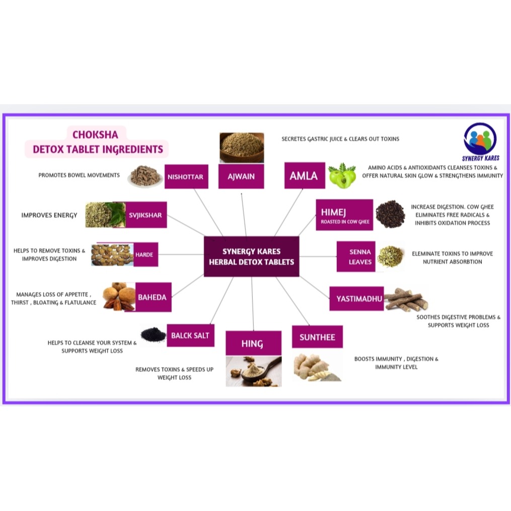 natural ingredients