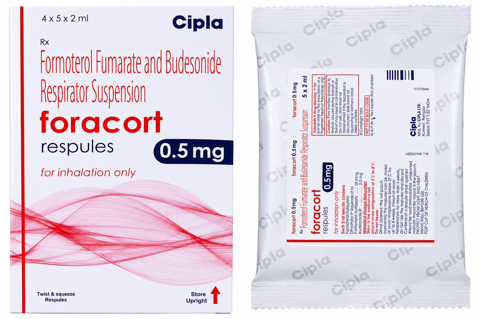 Formoterol + Budesonide Nebulizer Suspension –  product image