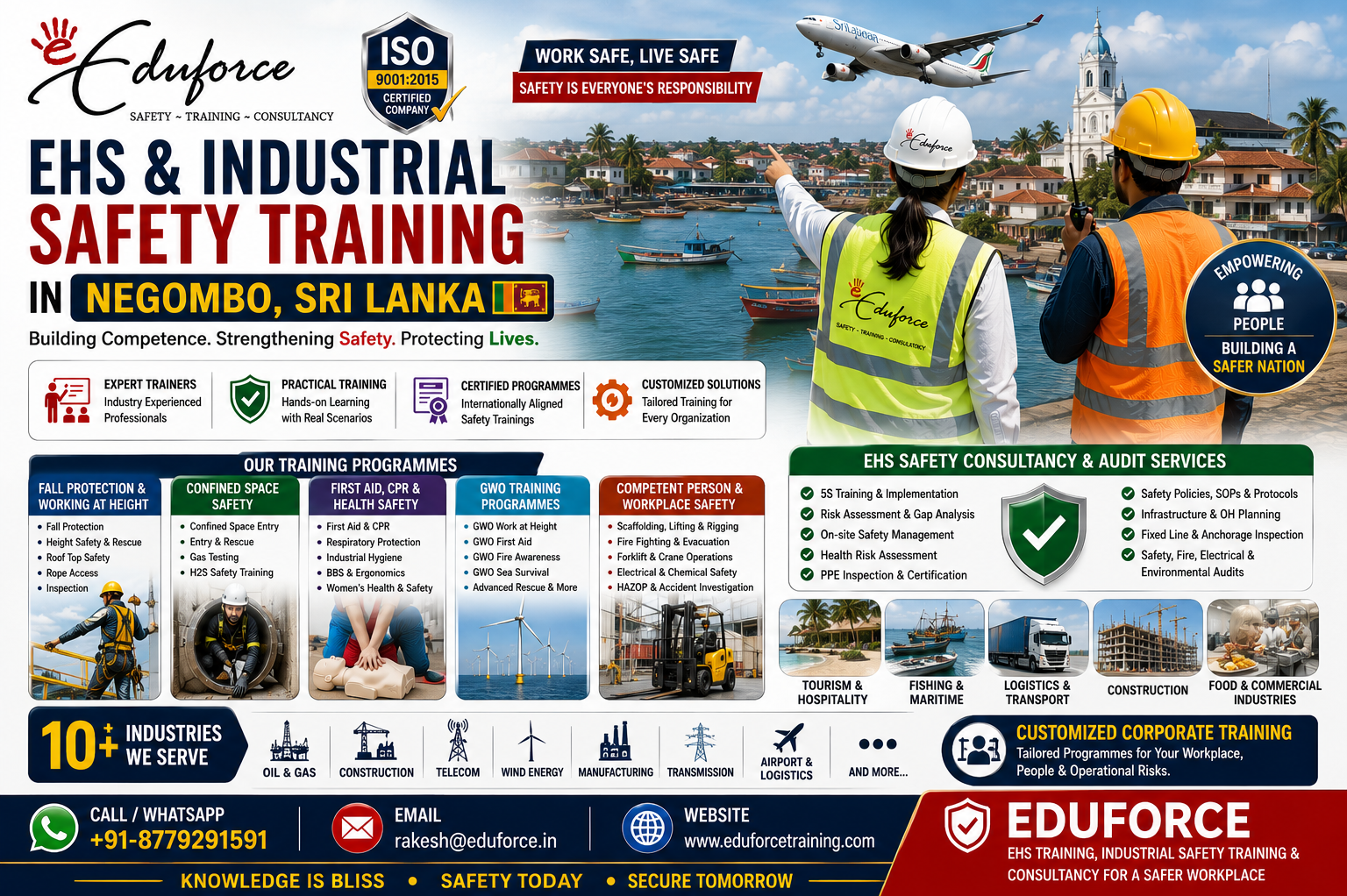 confined space emergency respo