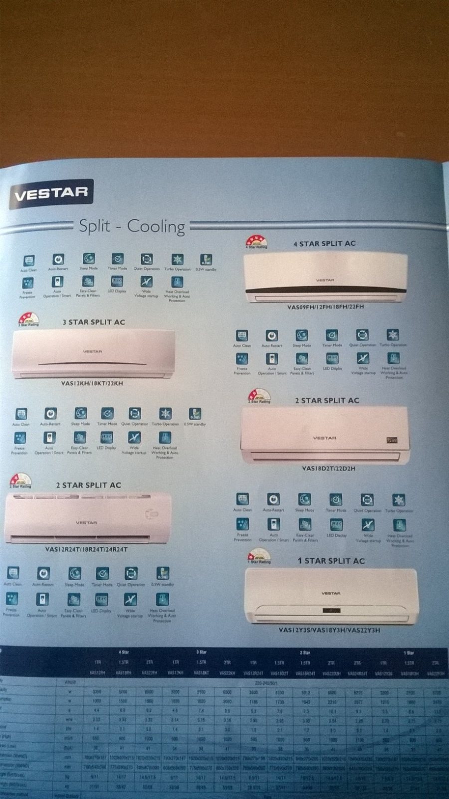 vestar air cooler