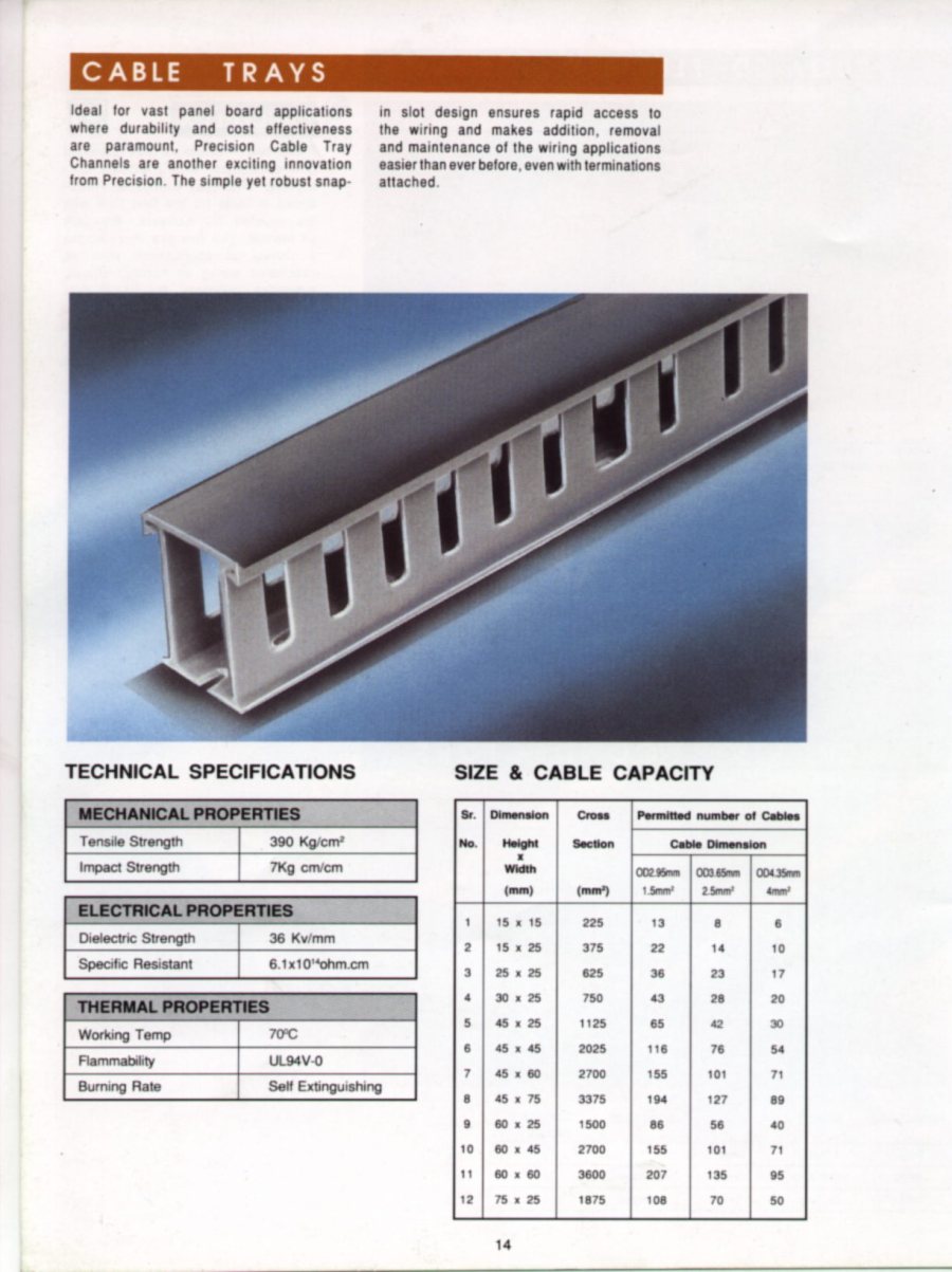 Precision panel trun