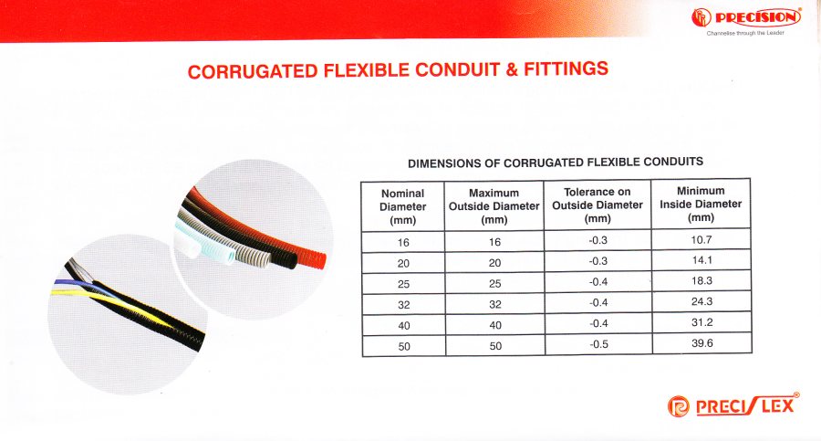 PRECISION FLEXIBLE P