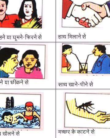 HIV DOESNT SPREAD THROUGH  THESE ROUTES main image