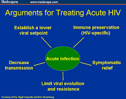   why is it important to start hiv treatment early... main image