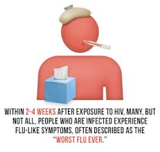 after sexual exposure who get infected with hiv ... main image