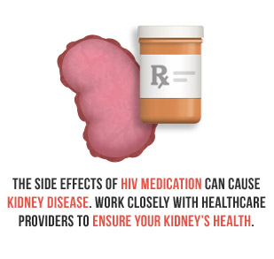 some  hiv  medicines like tenofovir will cause ... main image