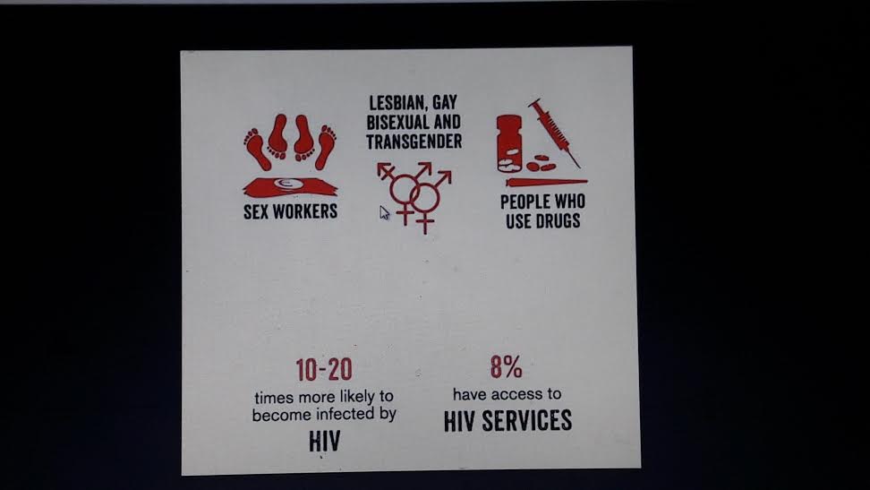 different modes of hiv transmission main image