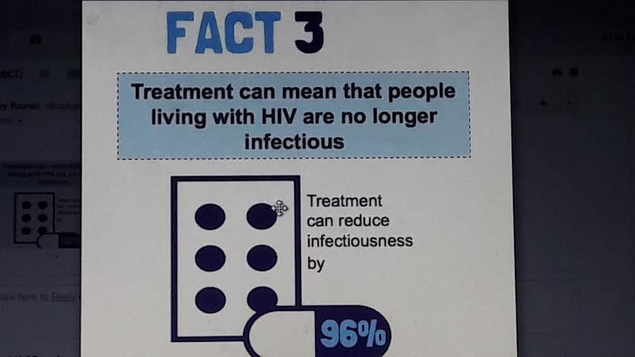 taking  hiv treatment reduces hiv transmission main image