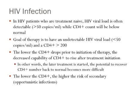 importance of cd4 and viral load testing in hiv... main image