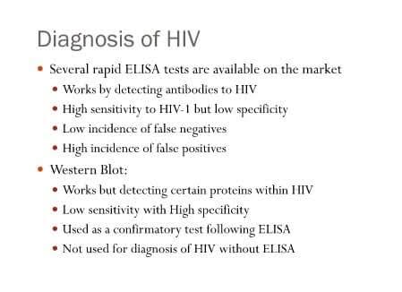 how to diagnose hiv infection. tests available main image