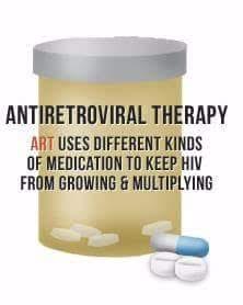 what is ART Anti retroviral treatment. mean main image