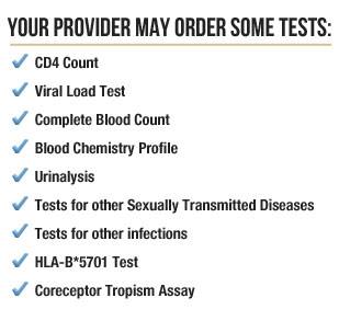 TESTS NEEDED FOR HIV TREATMENT AND MONITORING main image