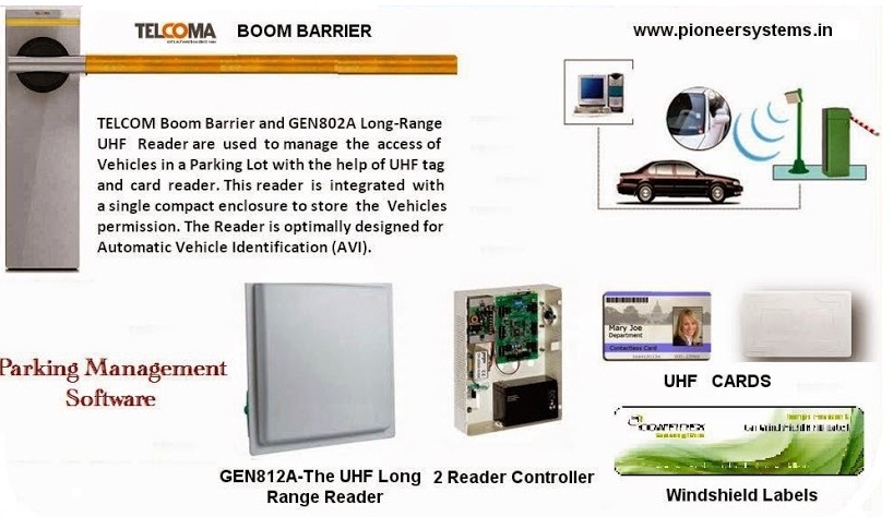UHF Reader