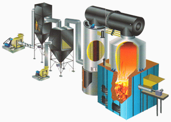 Heat Transfer Fluid