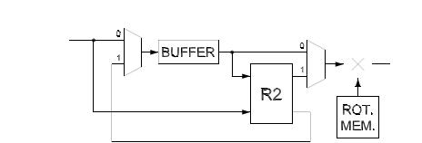 VLSI PROJECTS ABSTRA