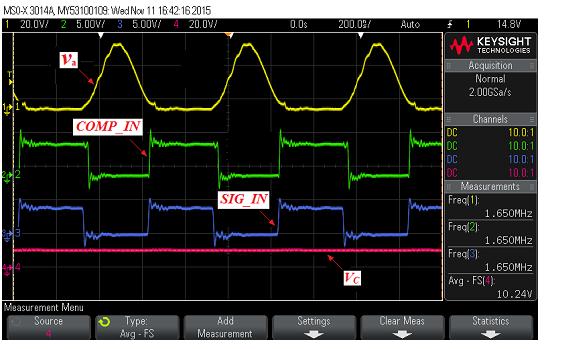 POWER ELECTRONICS AB