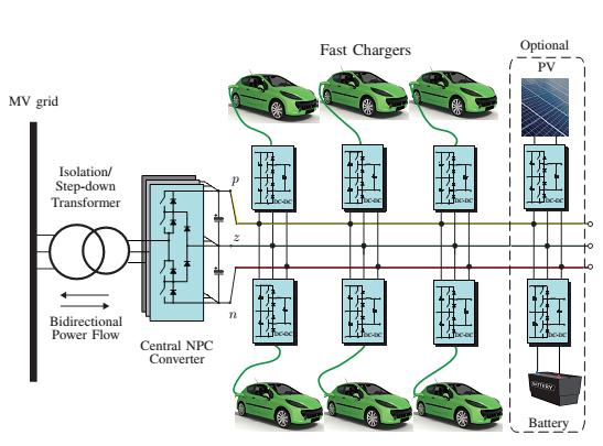 POWER ELECTRONICS AB