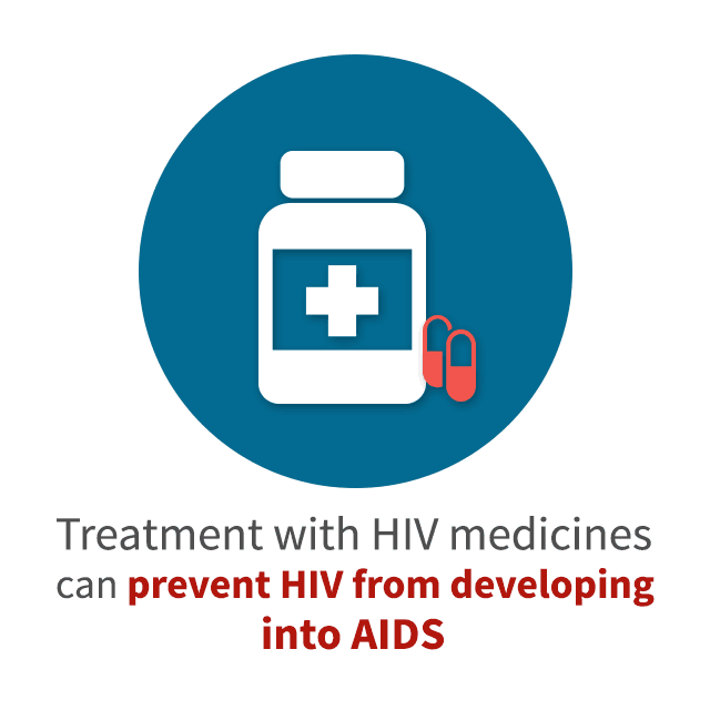 can hiv treatment prevent a patient from developin... main image