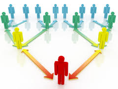 Manpower Services in