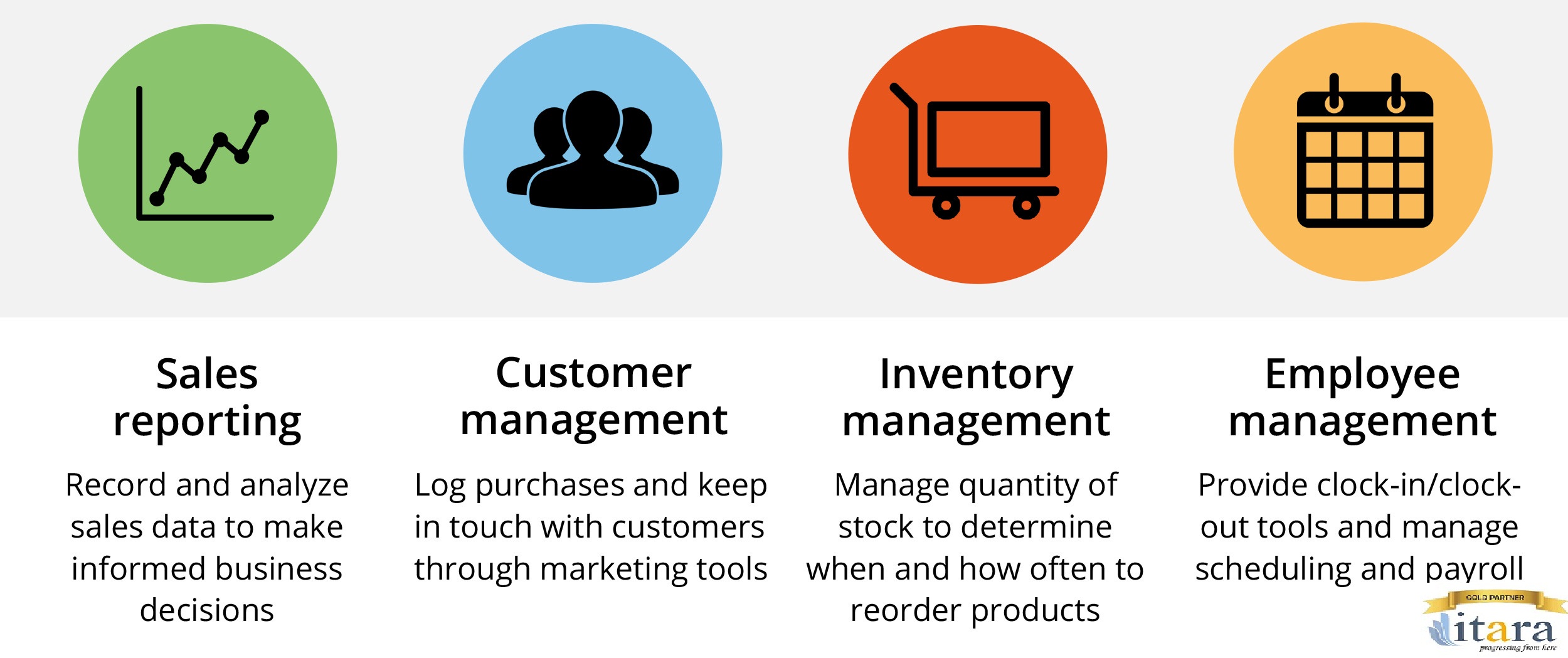 ODoo Point Of Sales
