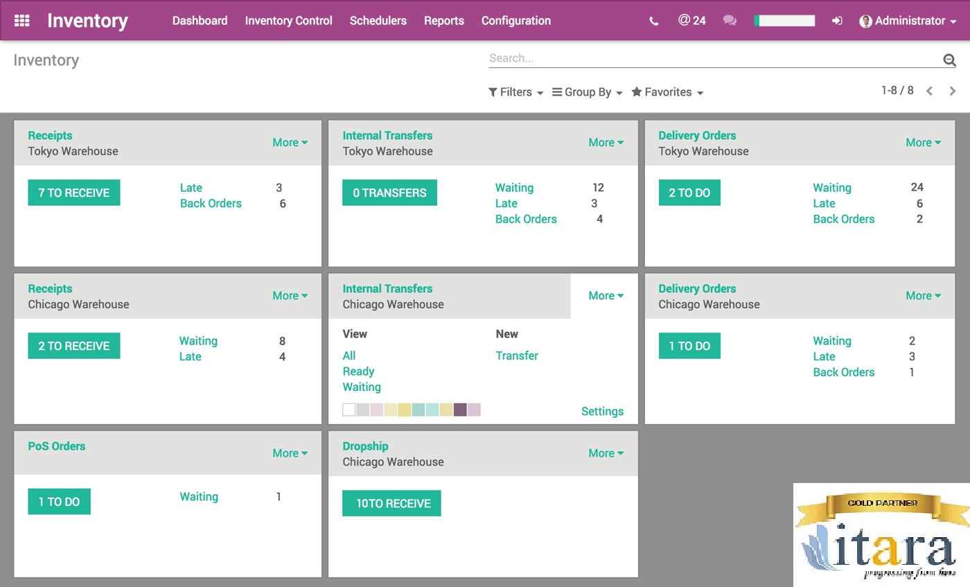 ODoo Point Of Sales
