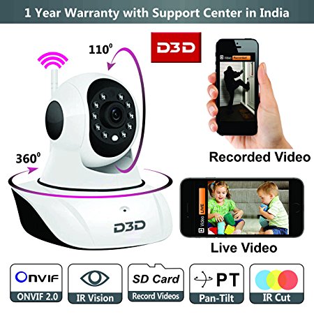 Wireless HD IP Wifi
