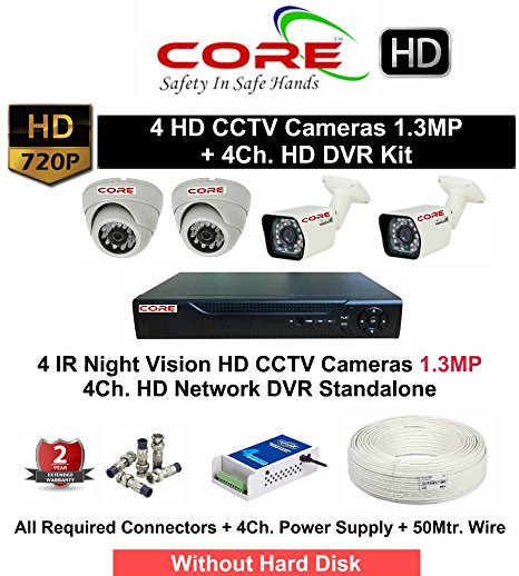 CORE 4-CH HD CCTV CA