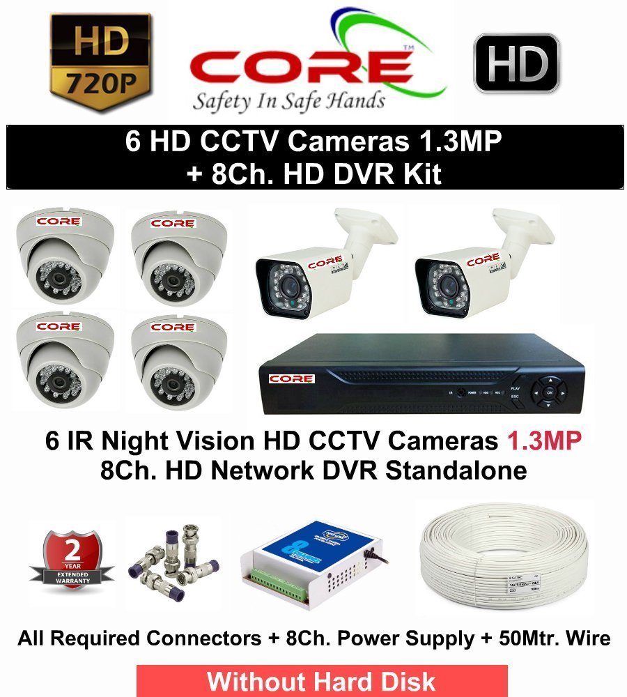 CORE HD 6 CCTV Camer