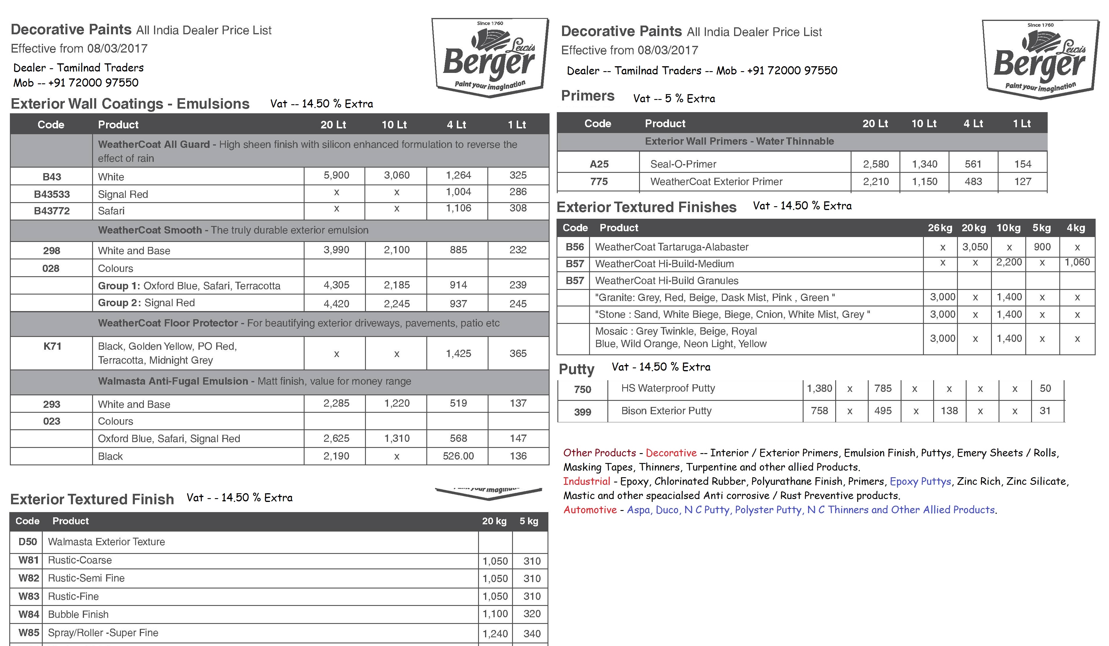 Asian paints price list pdf Telegraph