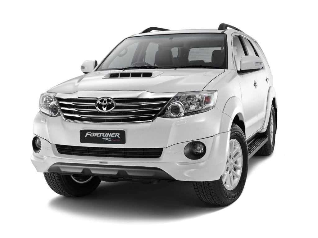 Car Repair and Servi