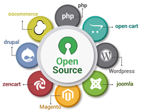 OPEN SOURCE TECHN