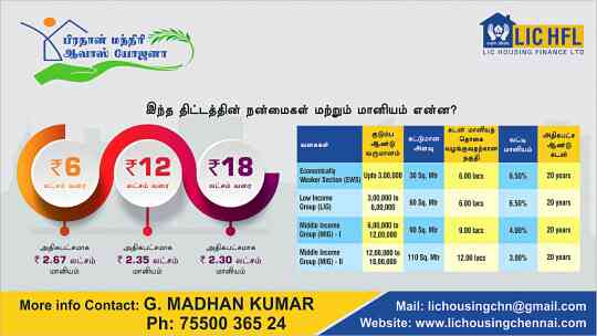 To meet affordable h