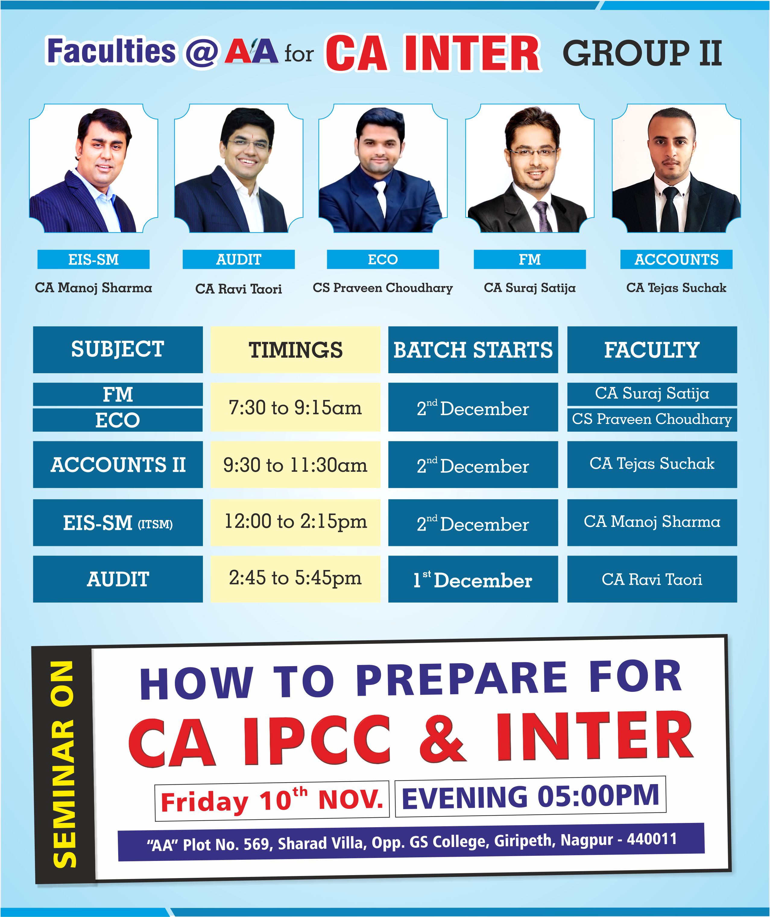 The Coaching Classes