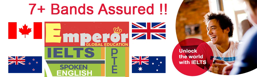 BEST IELTS INSTITUTE