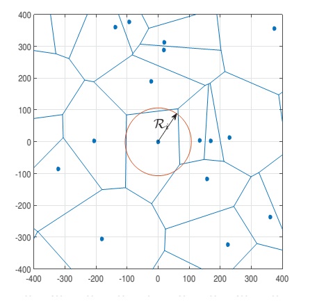 IEEE 2017-18 WIRELES