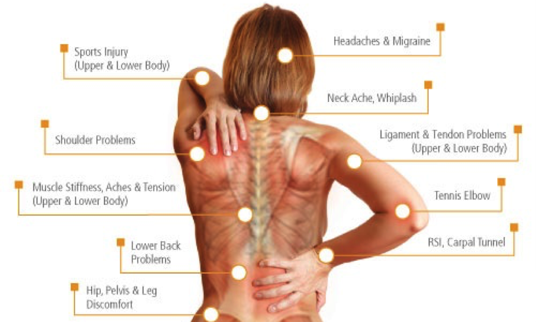 DEEP TISSUE MASSAGE