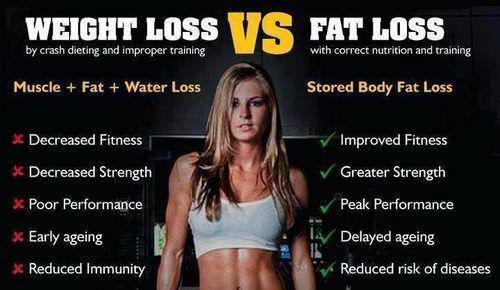 How can reduce thigh fat photo 10