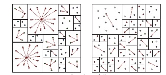 IEEE 2017 - 18 NETWO
