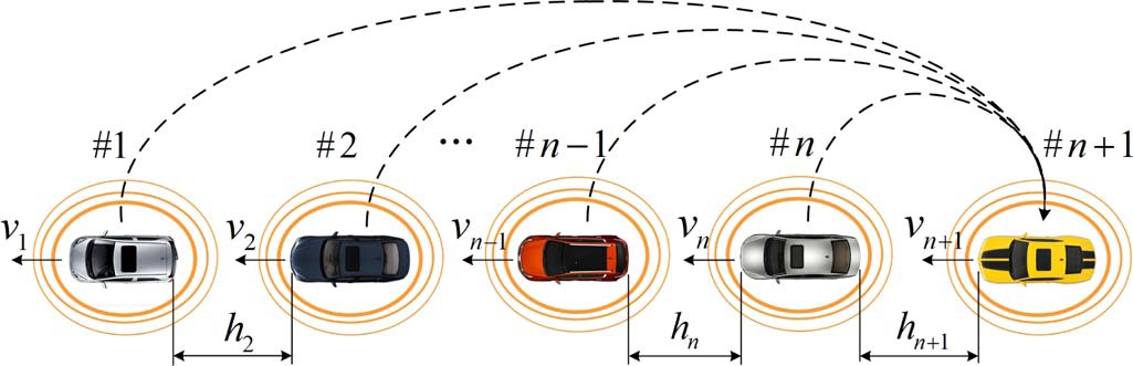 IEEE 2017-2018 WIREL