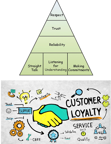 update image not found