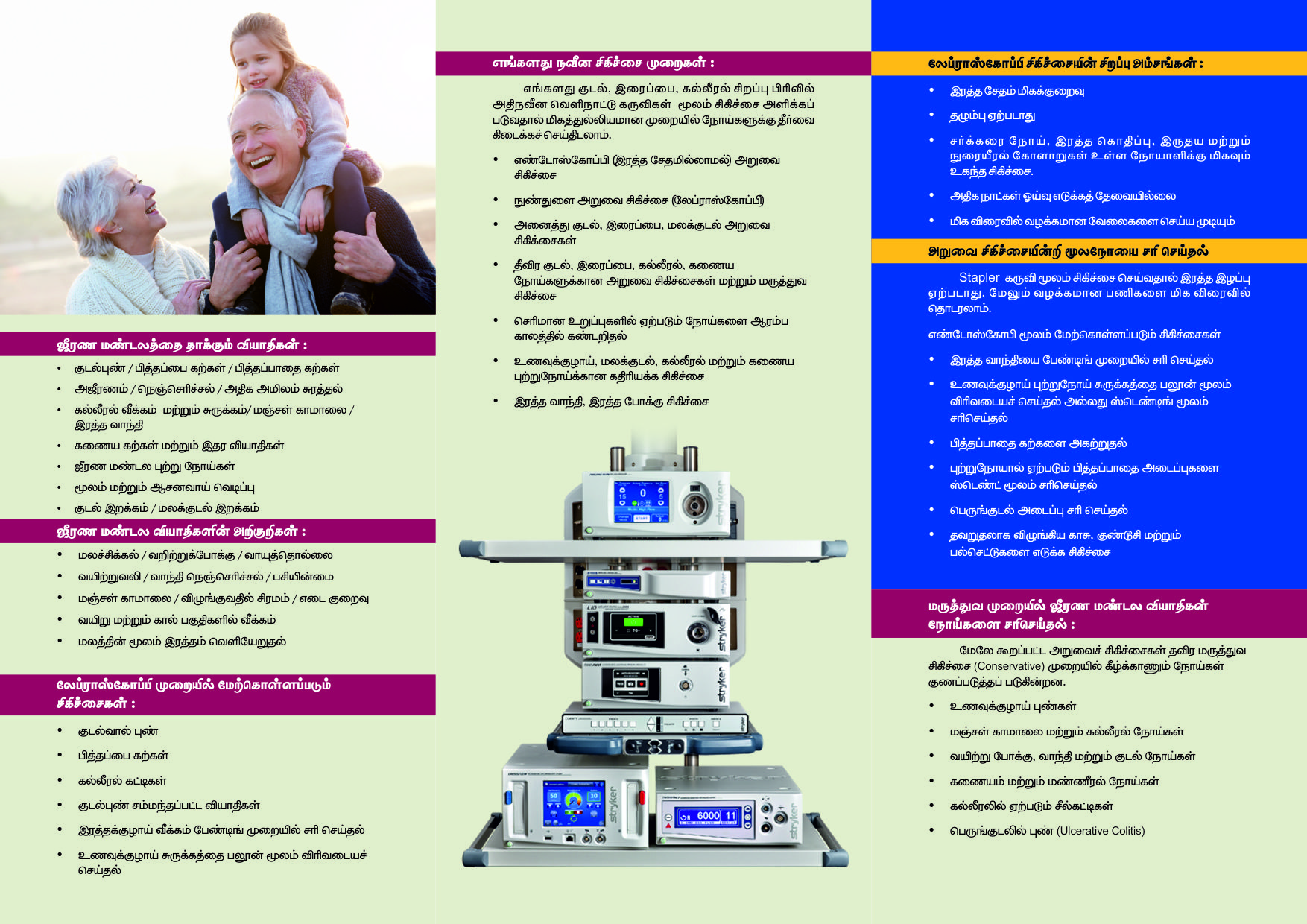 Gastro in Trichy, Ga