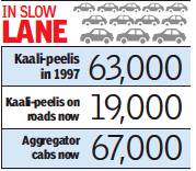 For every kaali-peel